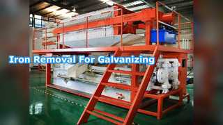 Galvanizing Iron Removal System